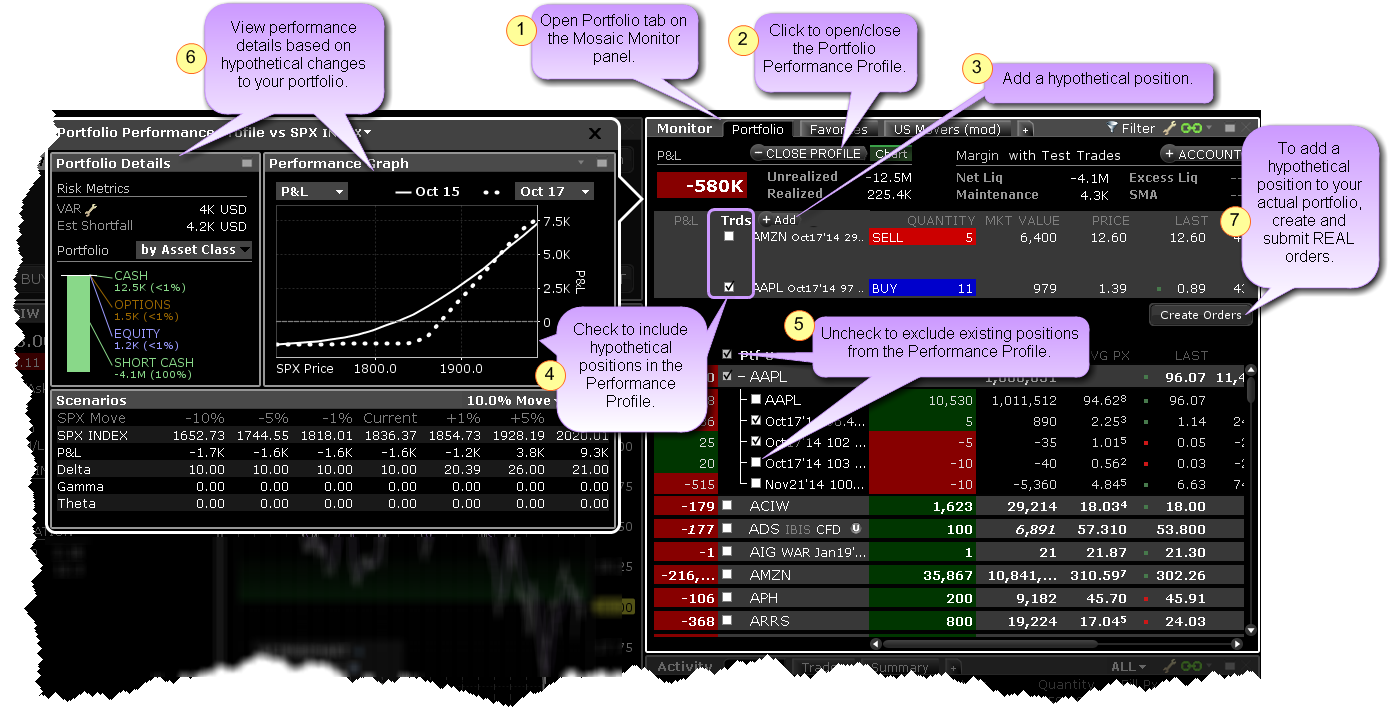 Interactive brokers options scanner