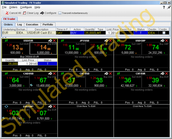 Interactive Brokers Forex Interest Rates | Forex Casino System