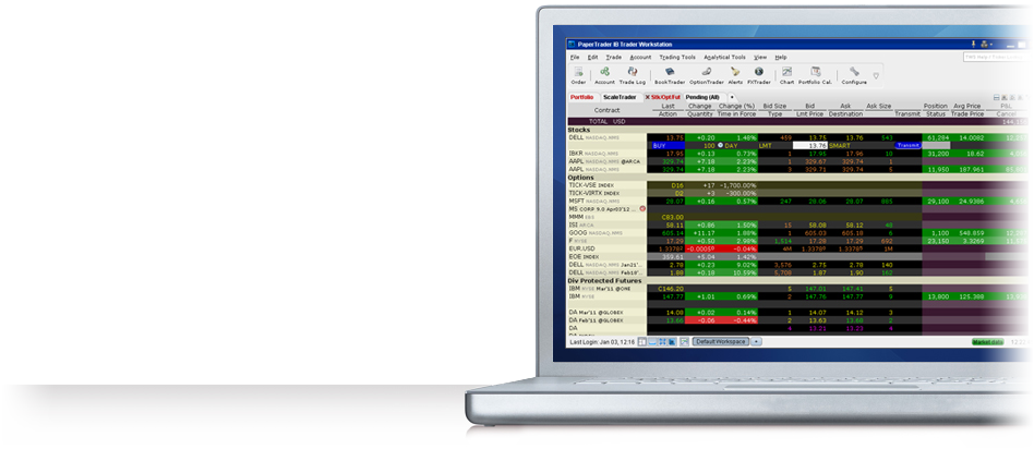 Interactive broker forex margin