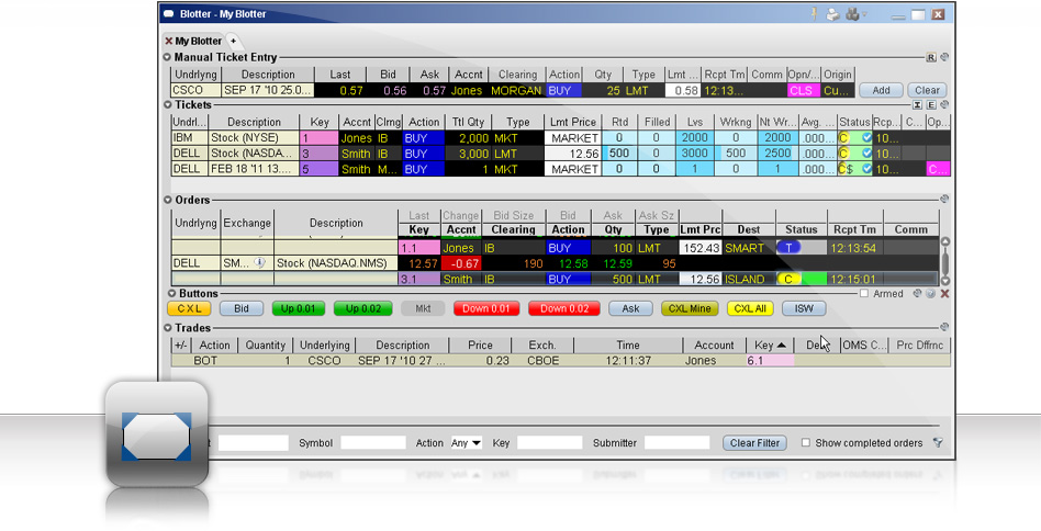 Ib trading system