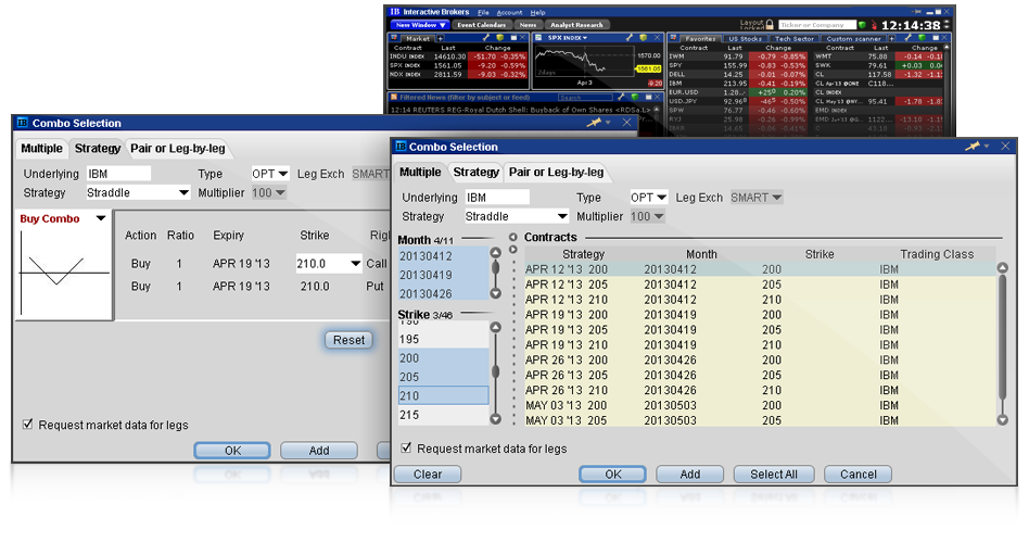 interactive brokers futures symbol lookup