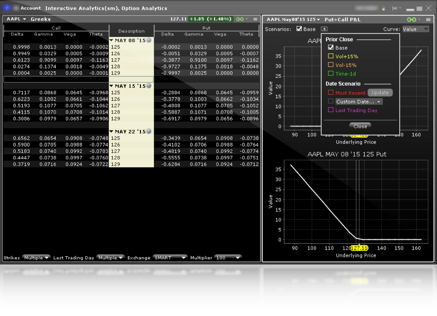 Brokers interactive