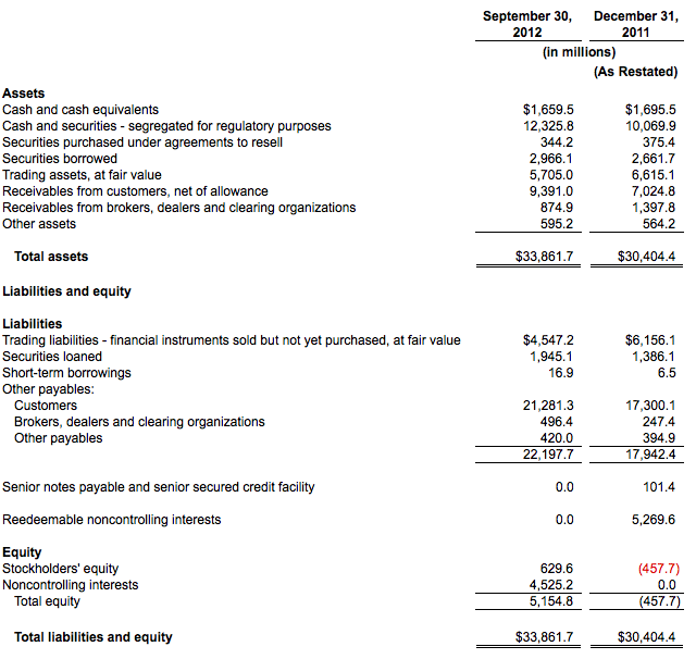 commission report template