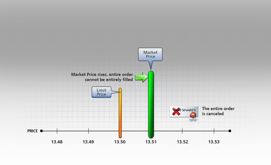 Gap filling. Диалог в магазине одежды на английском. Диалог по теме одежда. Fill out the form. Задания на герундий и инфинитив.