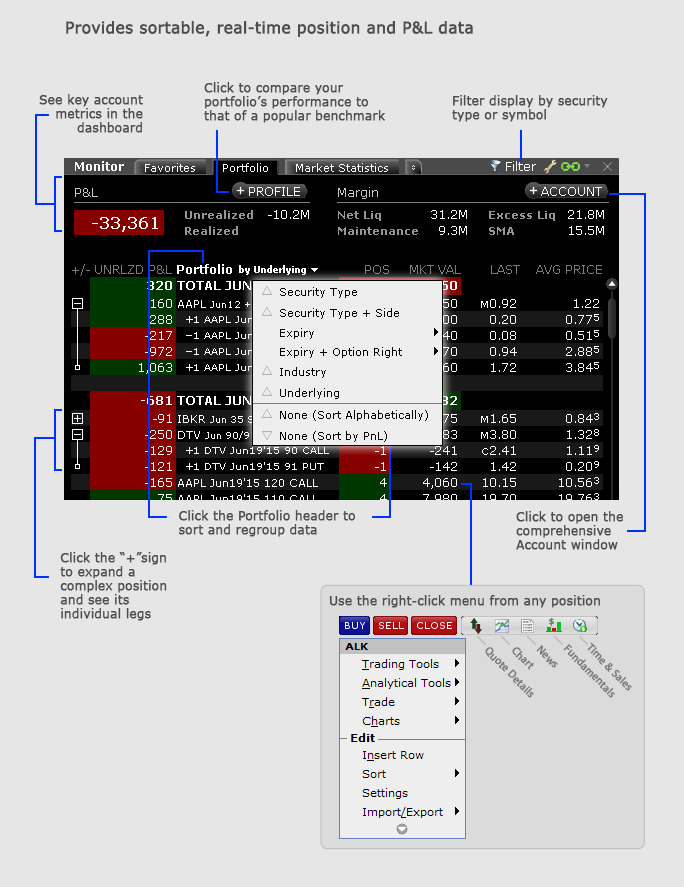 Mosaic cheat sheet TWS Real Time Activity Monitoring