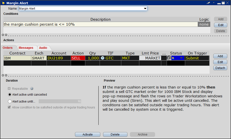 Alerts TWS Real Time Activity Monitoring