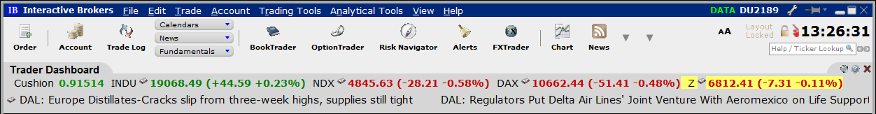Trader Dashboard TWS Real Time Activity Monitoring