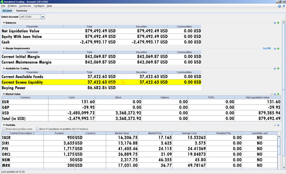 Forex symbols interactive brokers