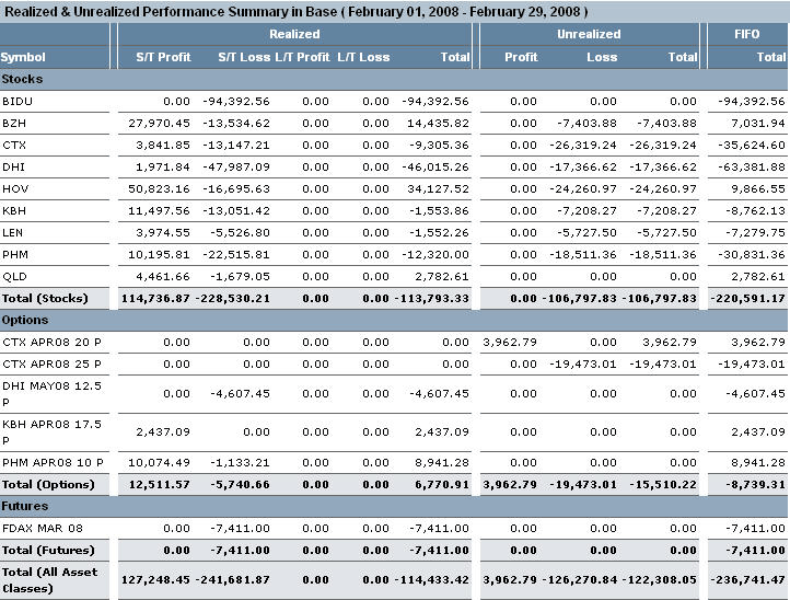 What is forex, and how does it work?