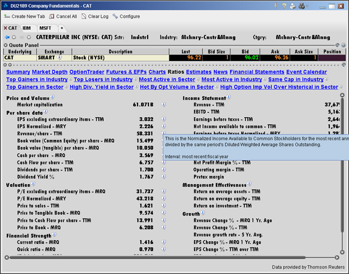 Tws Fundamental Analysis Tools Webinar Notes Interactive Brokers Llc
