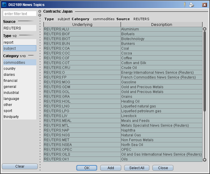 Interactive brokers options analytics