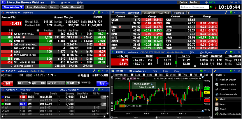 Forex trading notes pdf