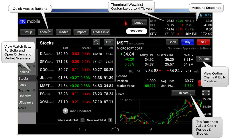 mobileTWS for Android Tablet