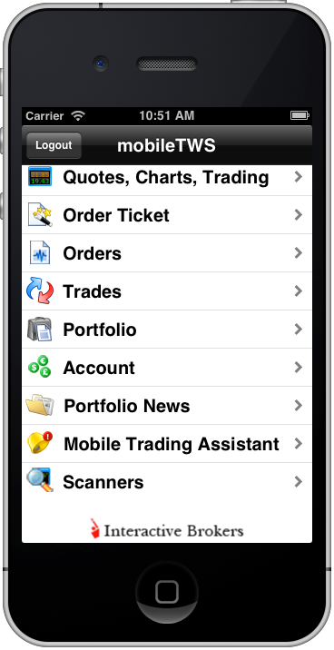 mobileTWS for iPhone