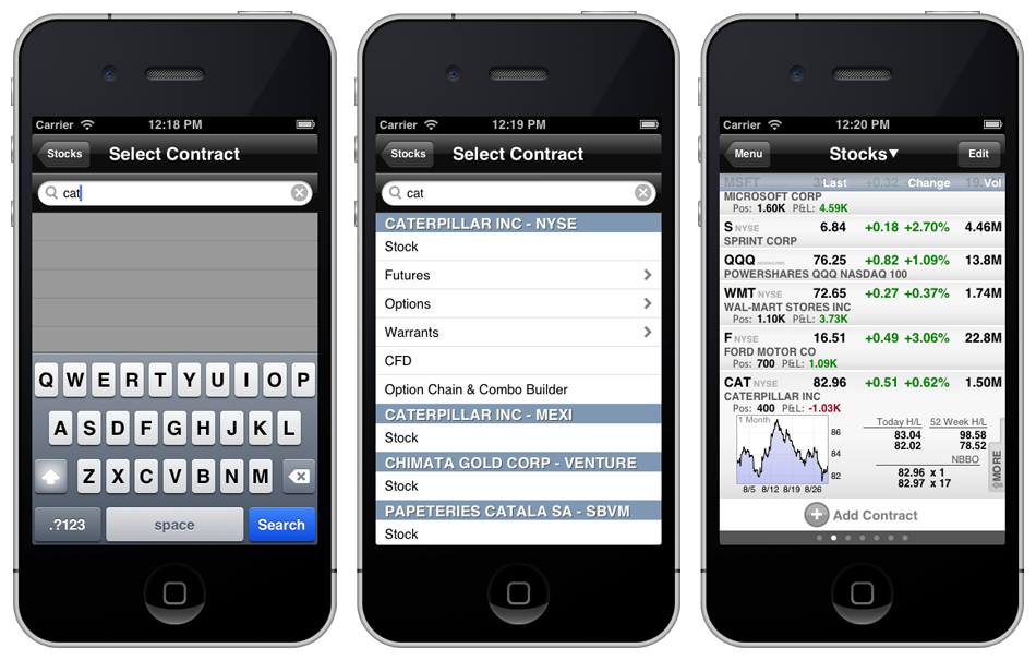 mobileTWS for iPhone
