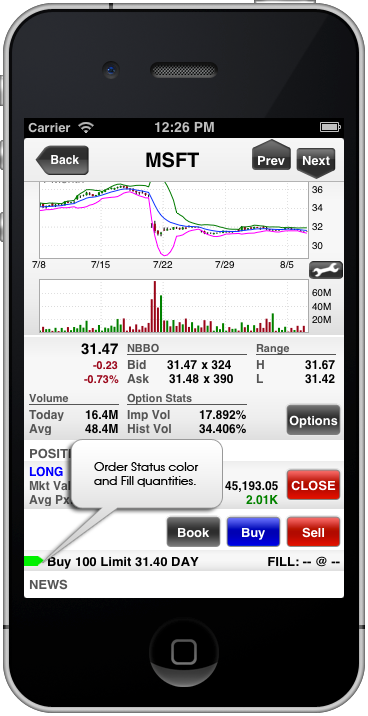 mobileTWS for iPhone