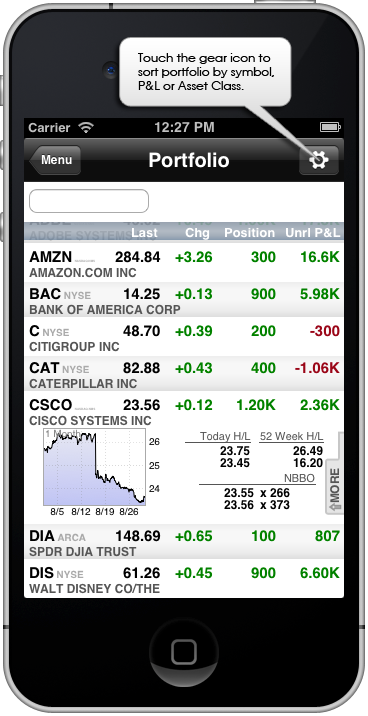 mobileTWS for iPhone