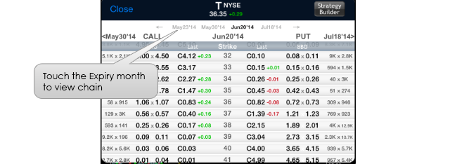 Range binary option