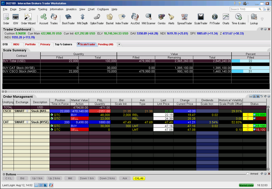 ScaleTrader