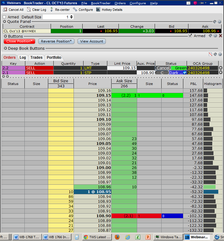 interactive brokers symbols futures