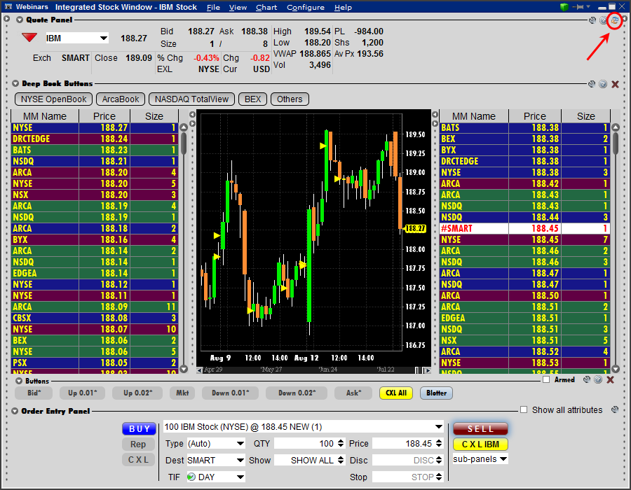 interactive brokers stock symbol