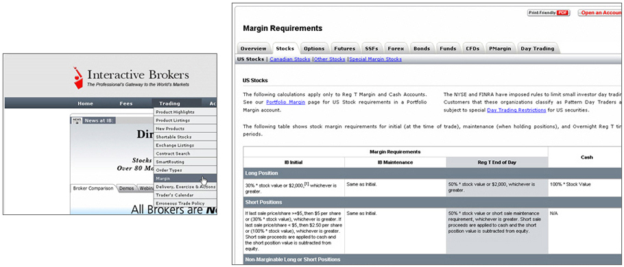 Find IB Margin Requirements on Our Web Site