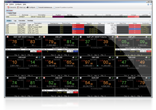 Forex Demo