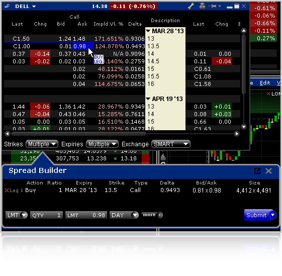 interactive brokers currency options