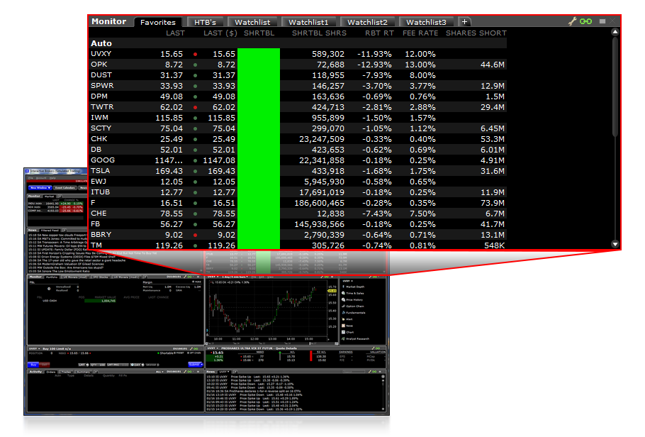 best broker otc stocks