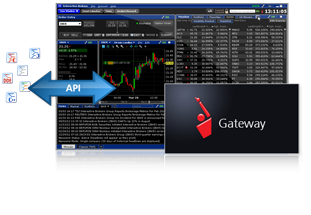 Binary options trading api