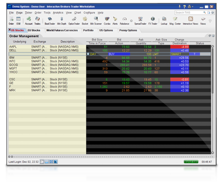 ninjatrader forex interactive brokers