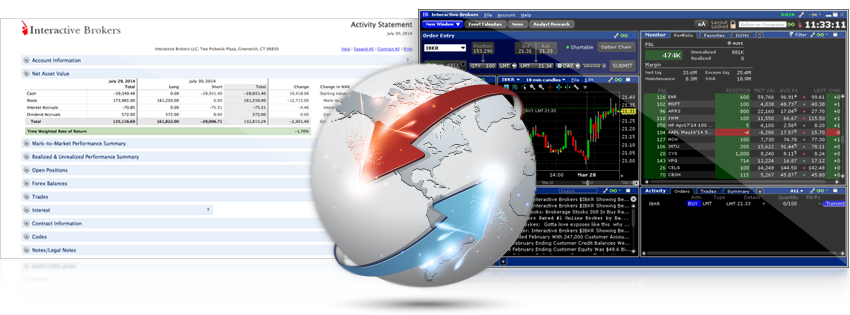 Ira forex brokers