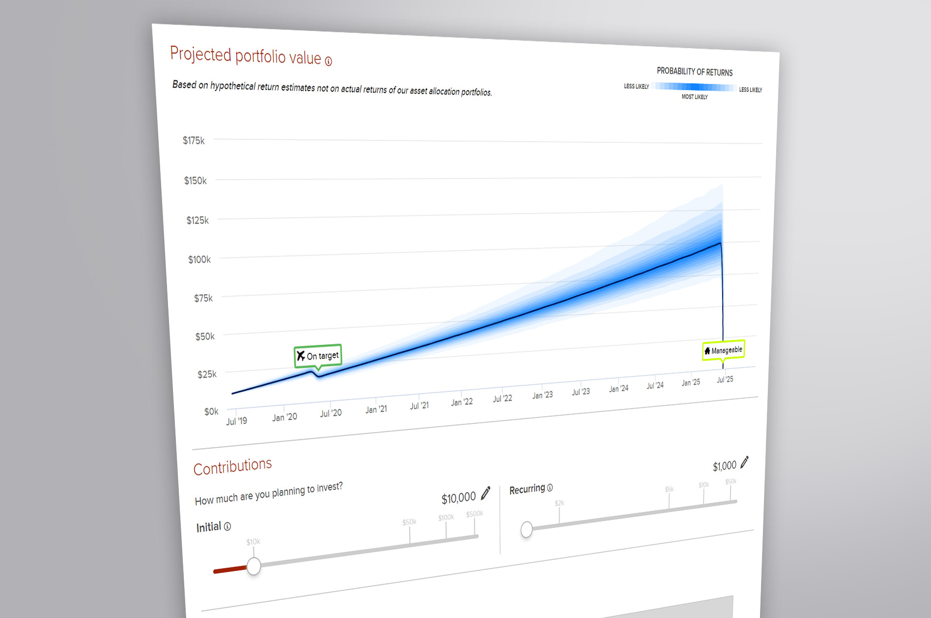 New Account Management Features for Brokers