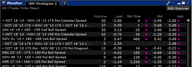 Complex Orders and Trades Scanner