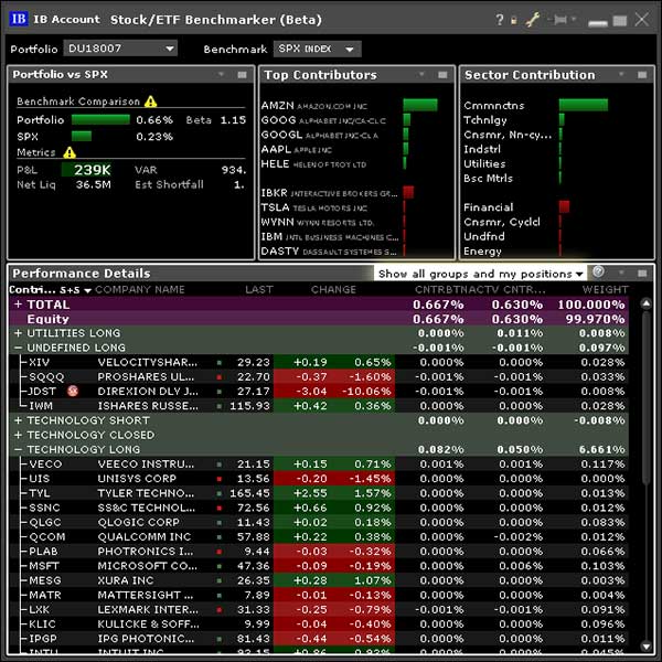 Benchmark azioni/ETF (beta)