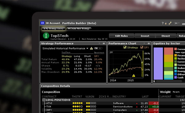 Portfolio Builder (beta)