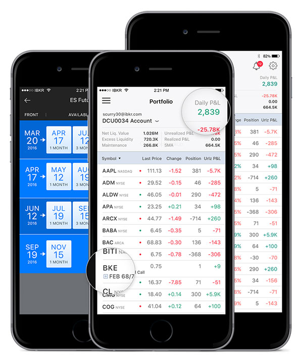 Améliorations de TWS IB pour mobile