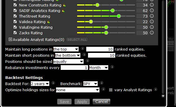 Stratégies backtestées sur le Portfolio Builder .