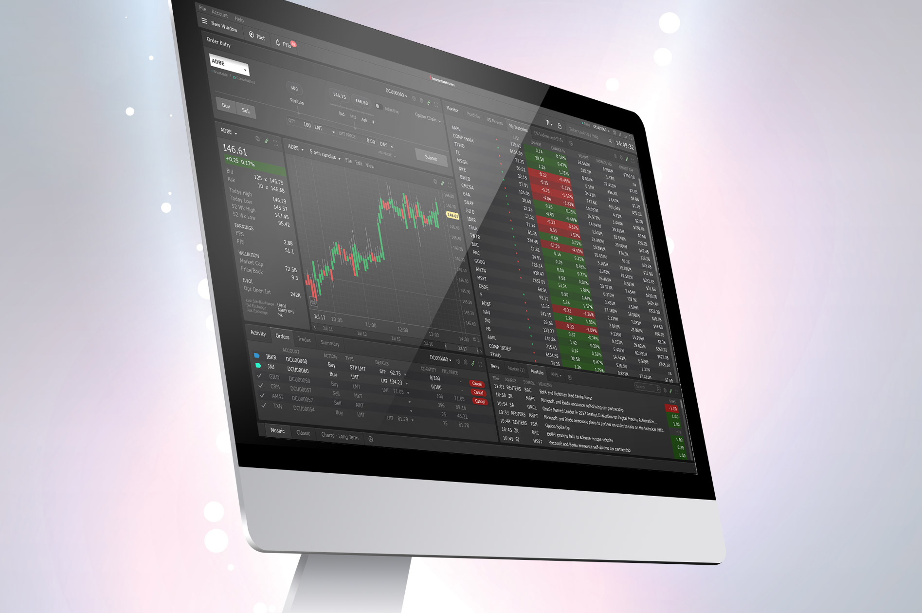 IBKR Trading Platform
