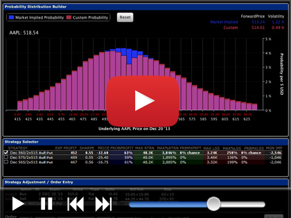 Probability Lab Webinar