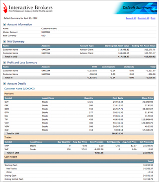 Statements and Reports