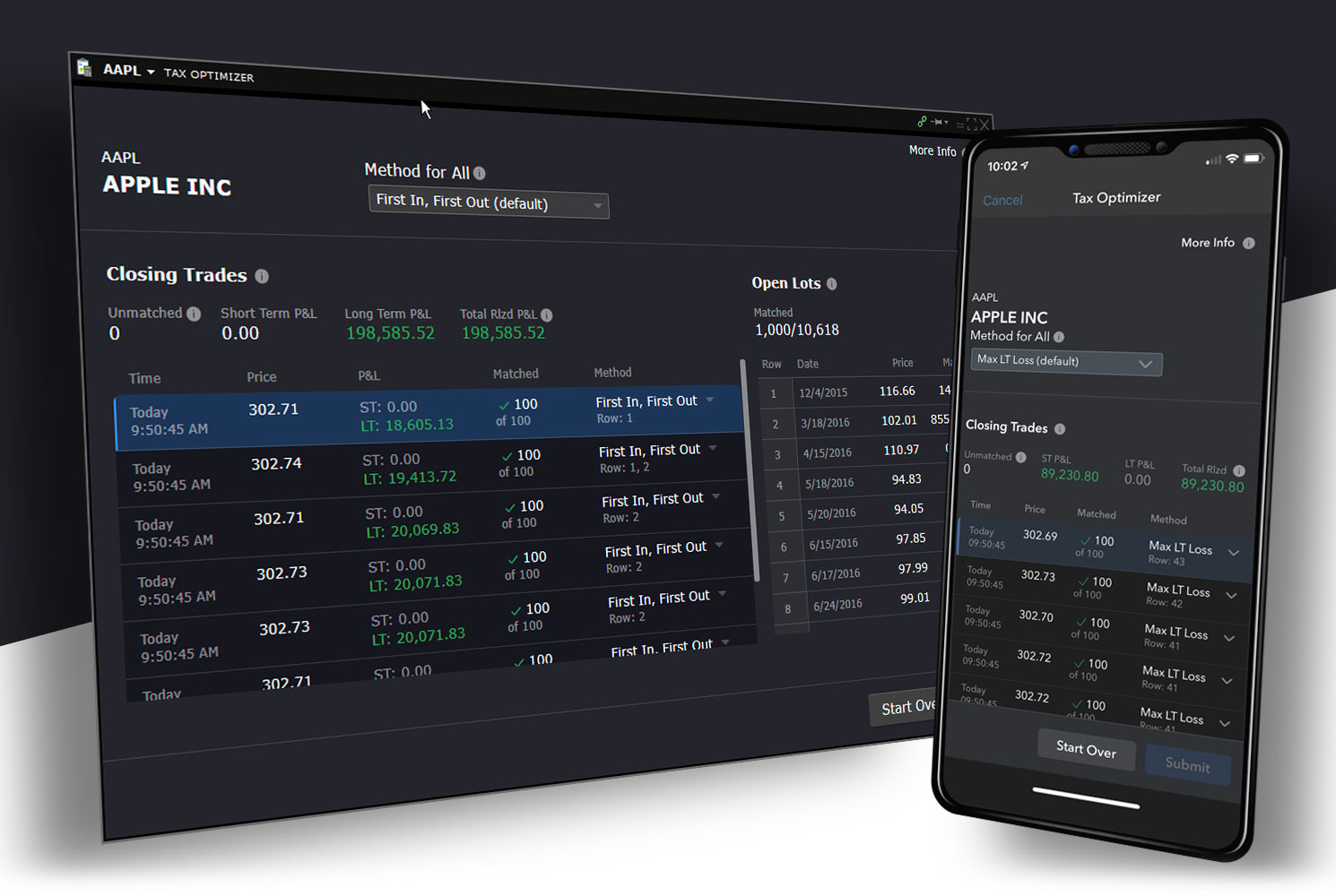 Stock FAQs: International Stock Trading