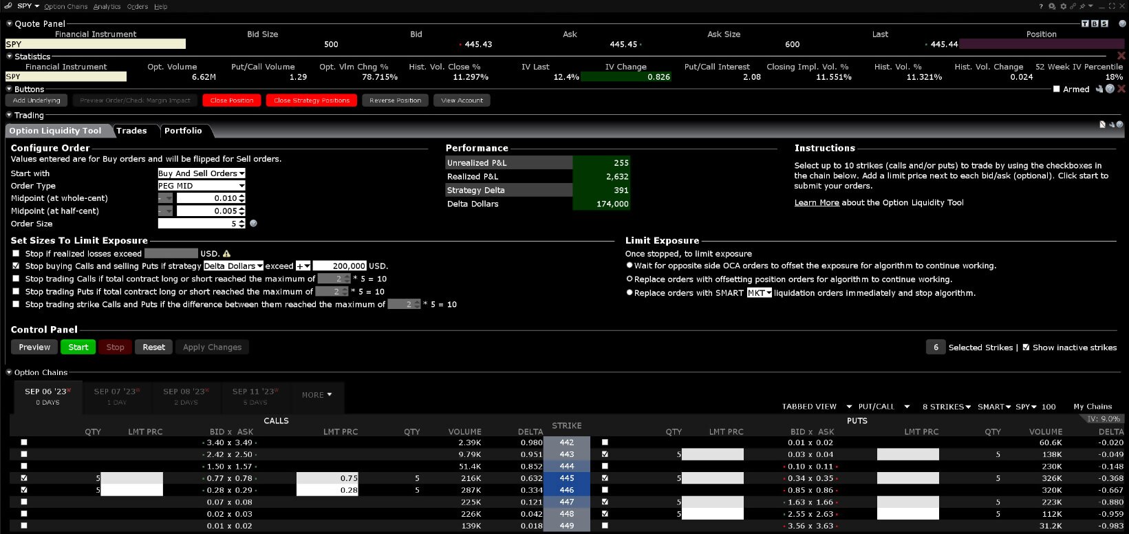 Options Liquidity Tool screenshot in Trader Workstations (TWS)
