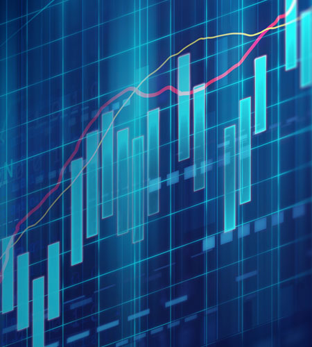 Screen with Candlestick charts and trendlines