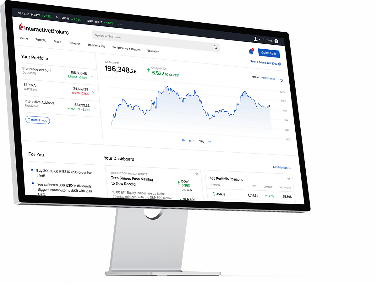 Le Portail Client vous aide à découvrir et à saisir les opportunités de trading sur les marchés mondiaux.