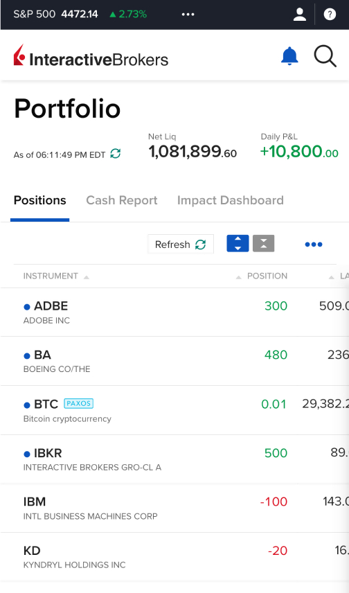 Interactive Brokers Client Portal Interactive Brokers LLC Interactive Brokers Client Portal Interactive Brokers LLC