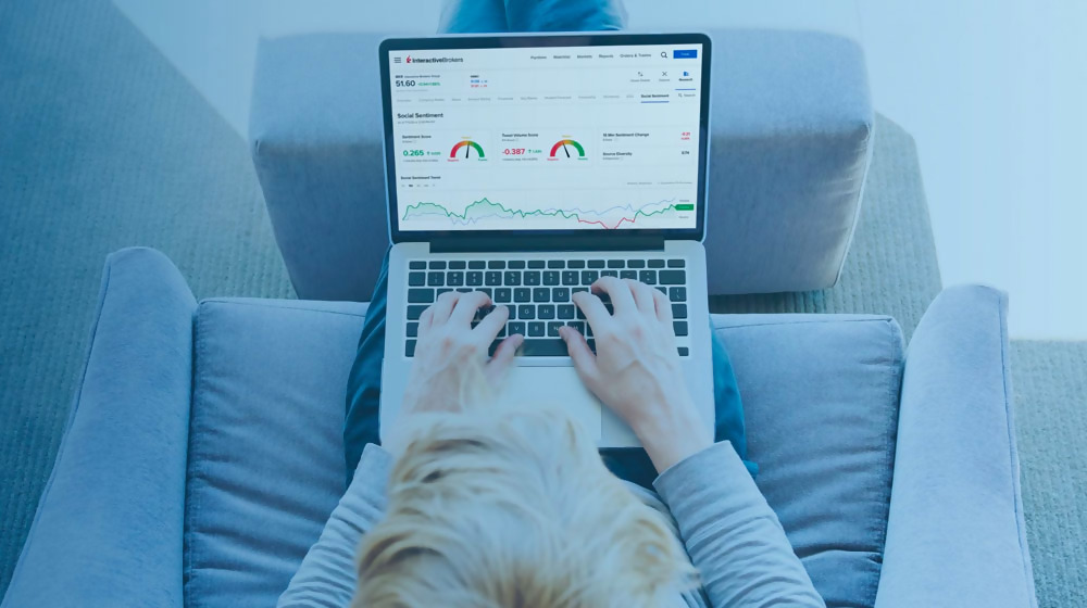 Sentimiento de medios sociales de Social Market Analytics (SMA)