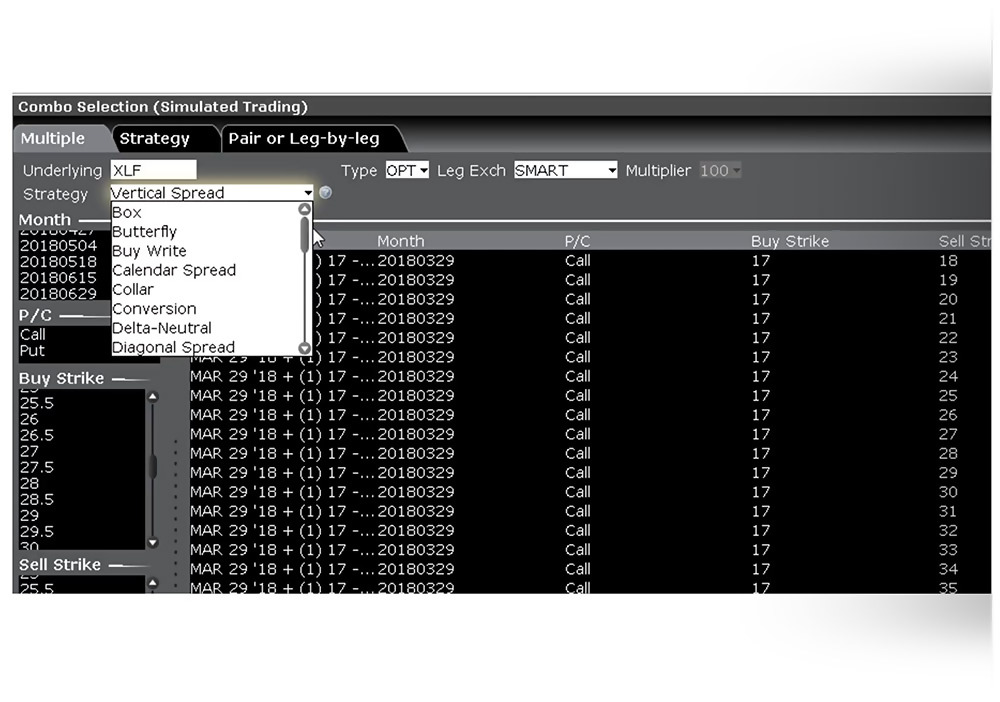 Investment Products Futures Trading Interactive Brokers LLC