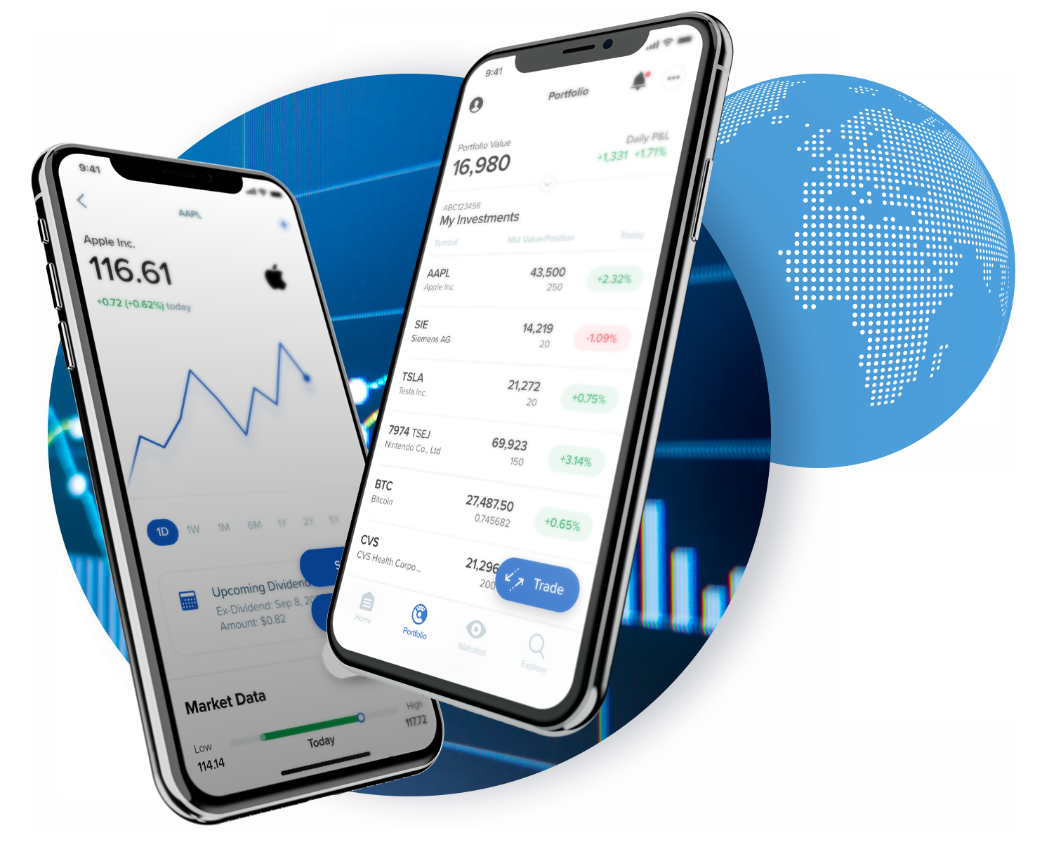 GlobalTrader App