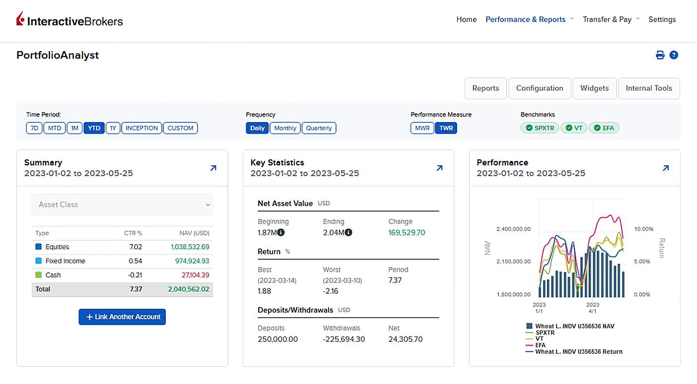 PortfolioAnalyst Interface